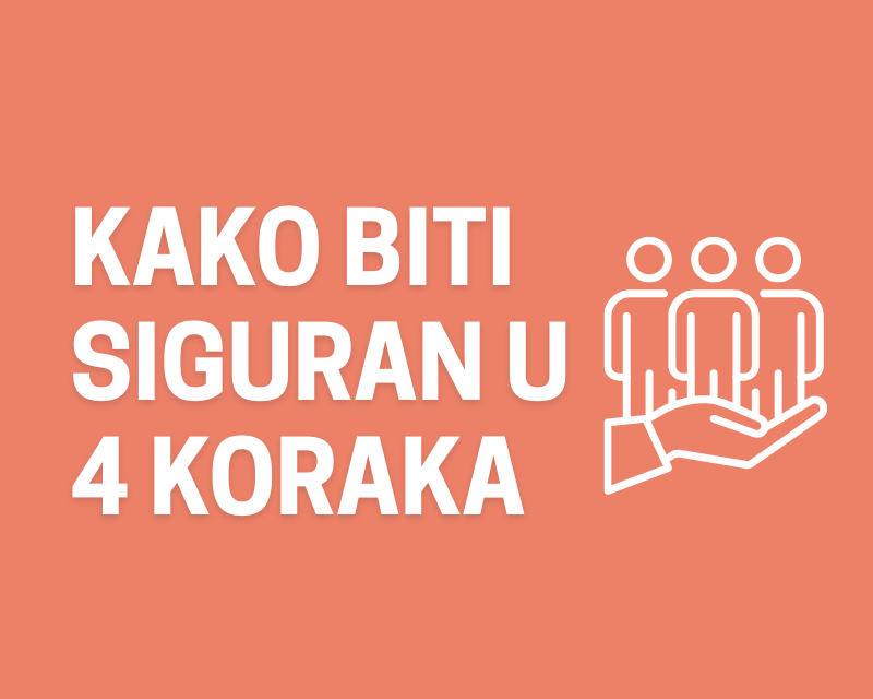 Kako biti siguran u 4 koraka